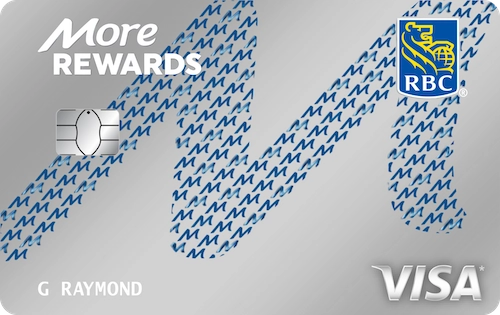 More Rewards RBC Visa